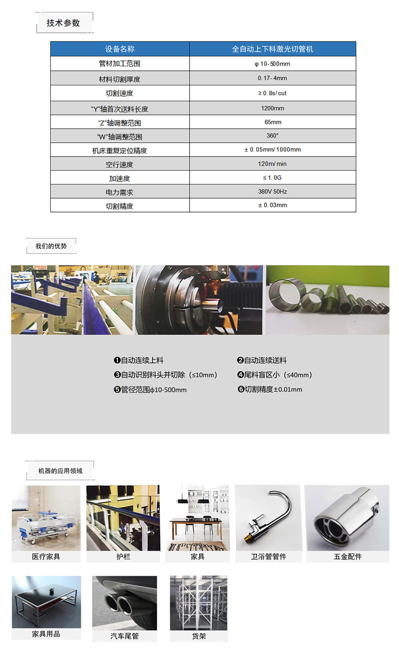 激光切割機(jī)產(chǎn)品介紹2.png